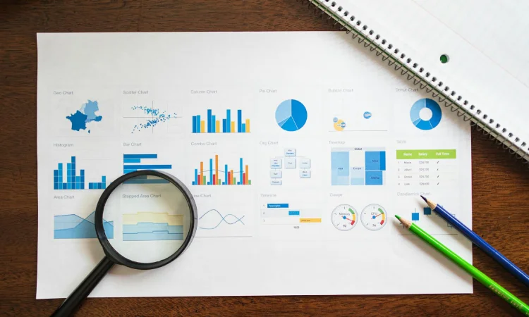 Evaluasi strategi marketing yang sudah dijalankan, Sumber: pexels.com